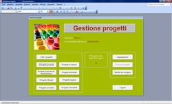 gestione progetti aziendali